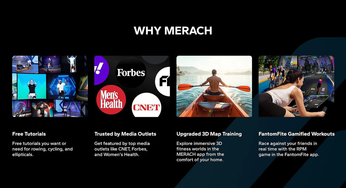 MERACH Walking Pad