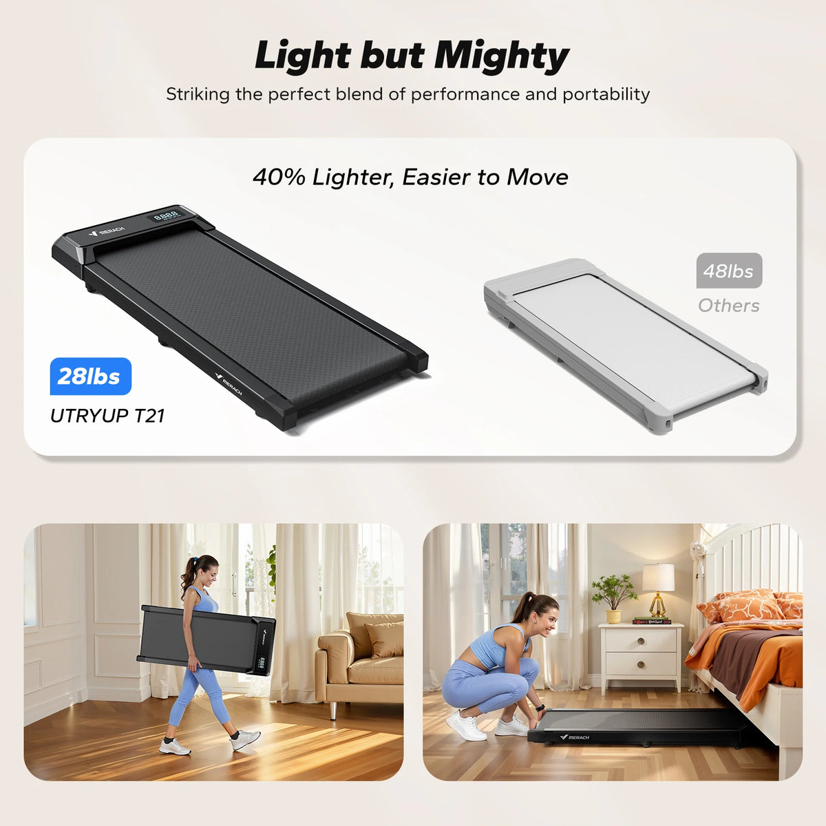 MERACH Walking Pad