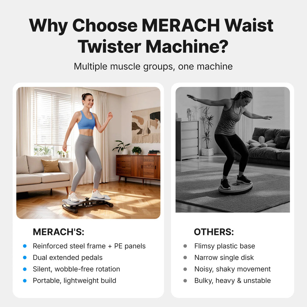 MERACH Waist Twister Board