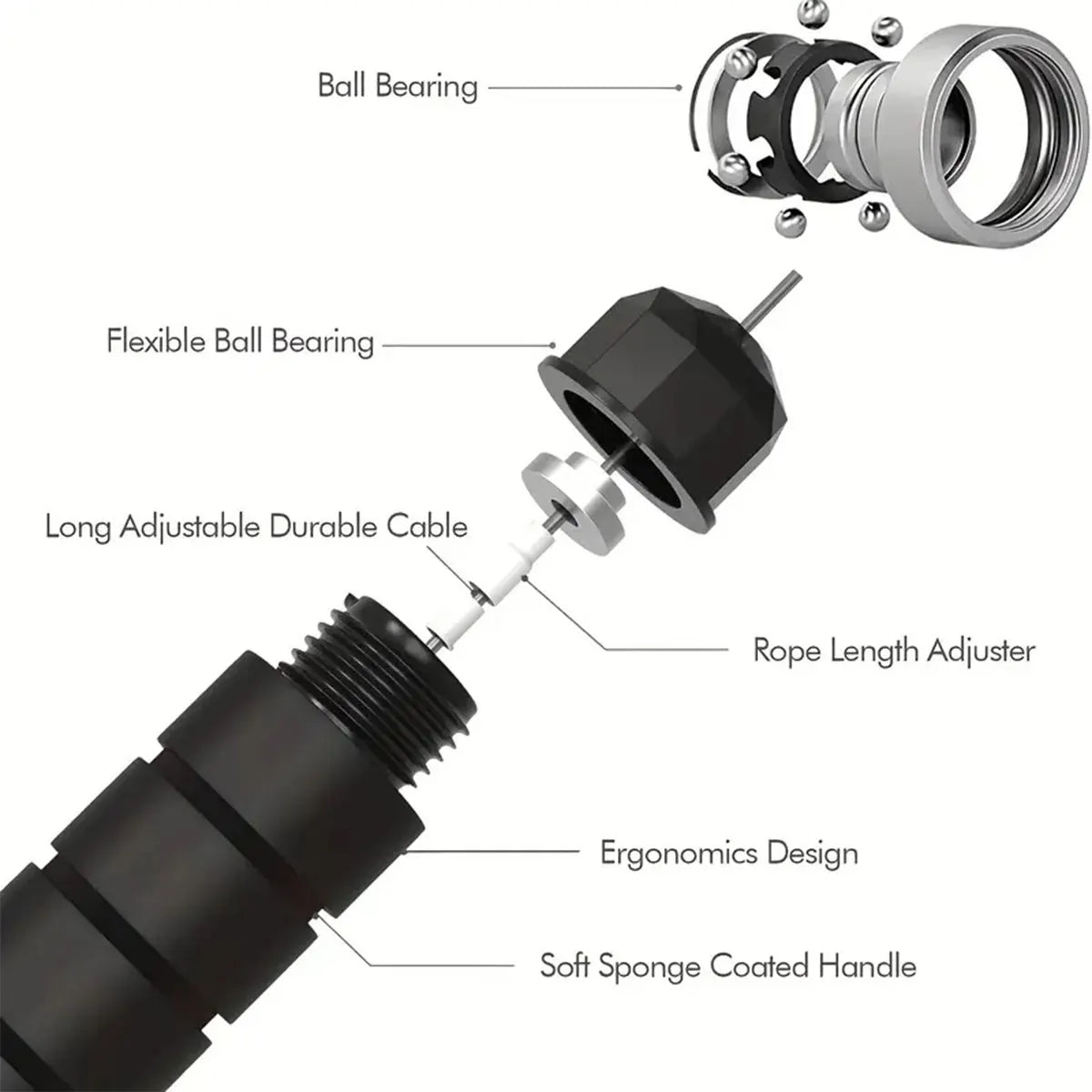 Adjustable Steel-Wire Speed Jump Rope