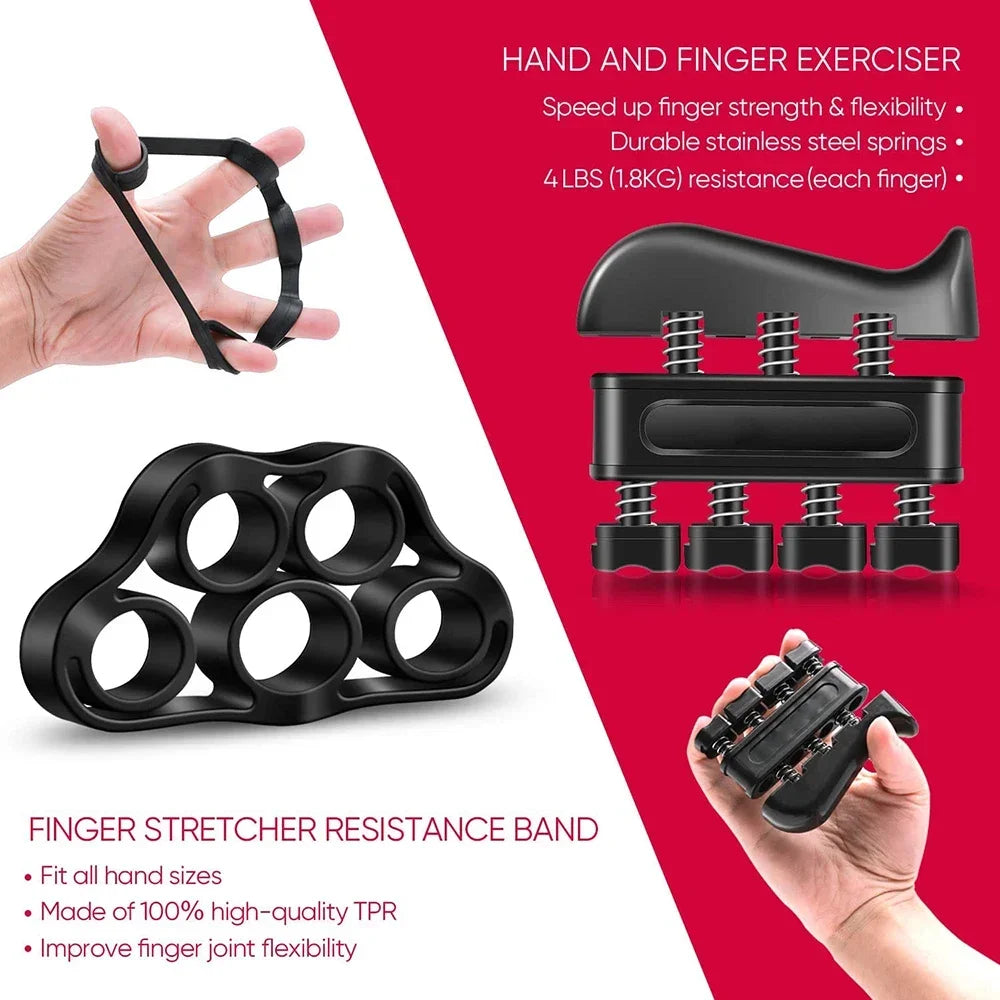 Adjustable Hand Gripper Set (5–60 kg)