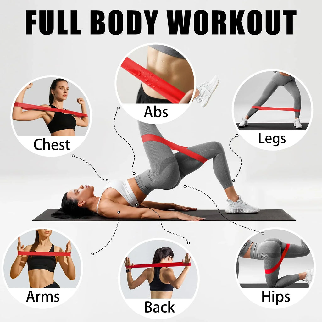Resistance Band Set