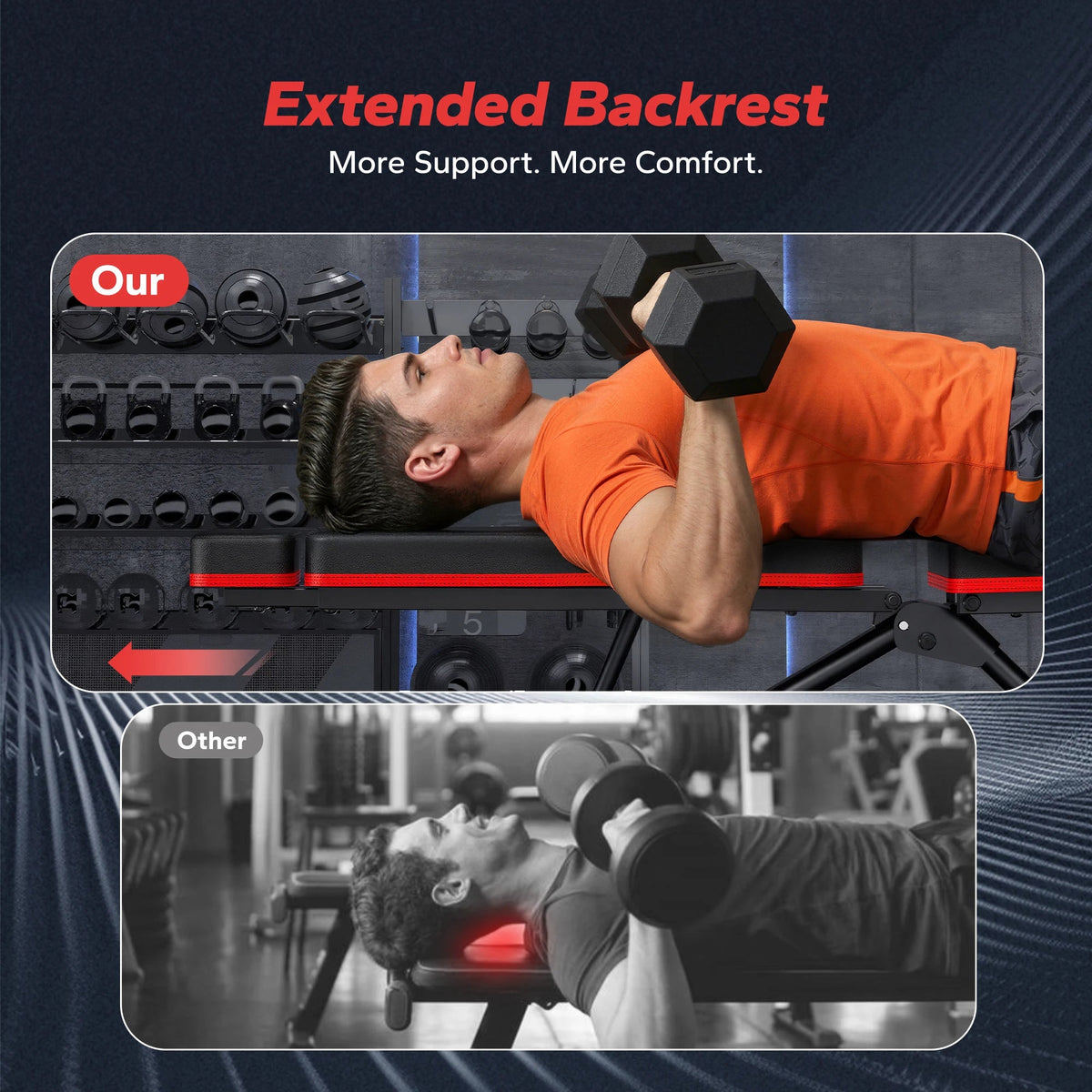 MERACH Adjustable Weight Bench