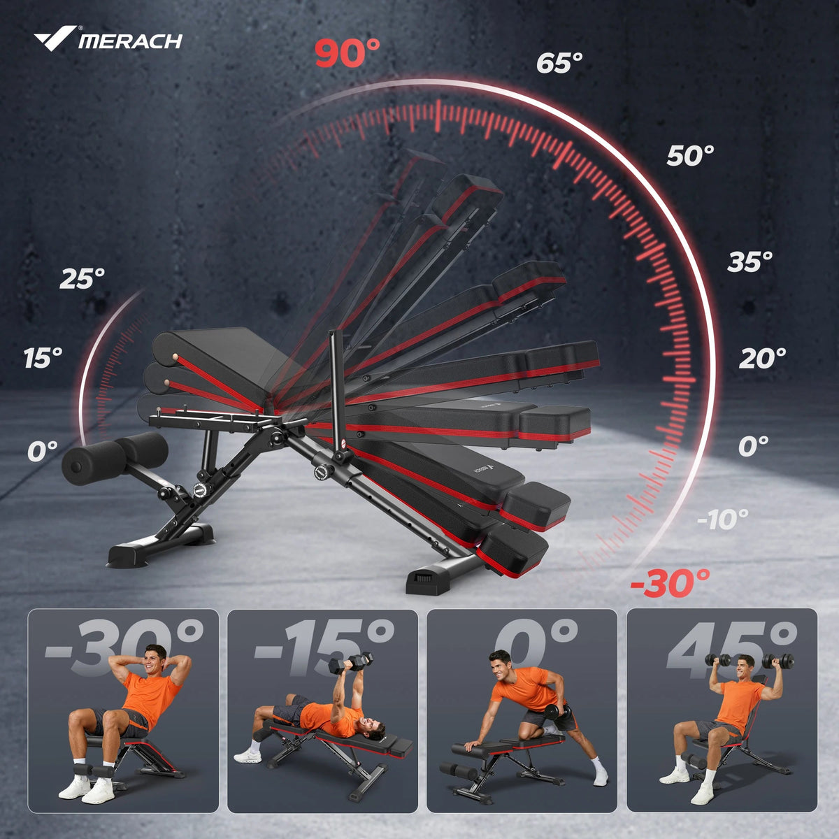 MERACH Adjustable Weight Bench