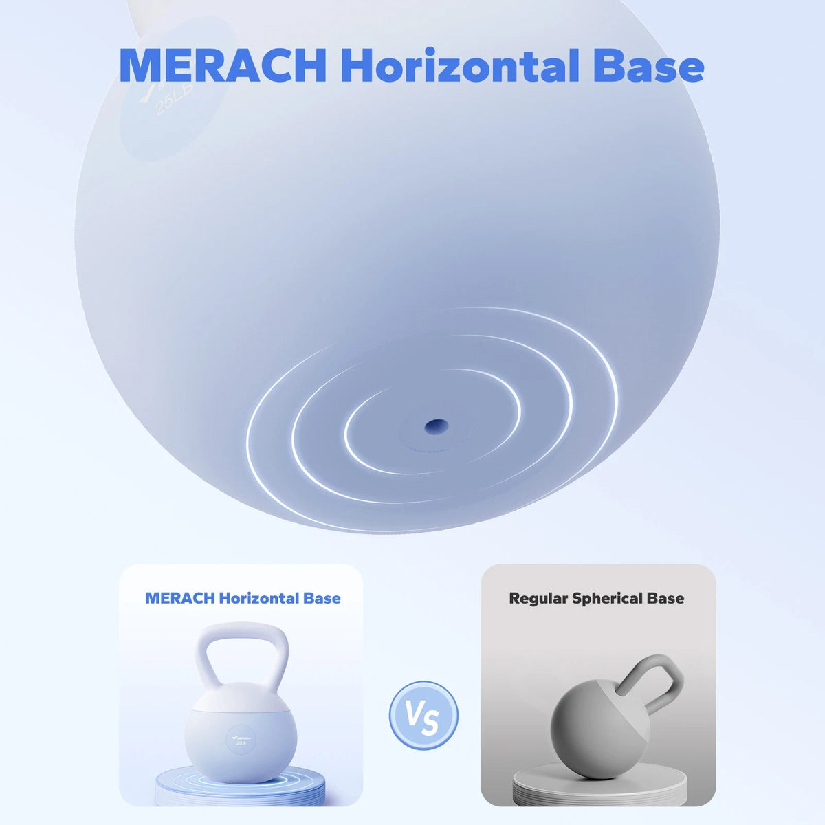 MERACH Soft Kettlebell